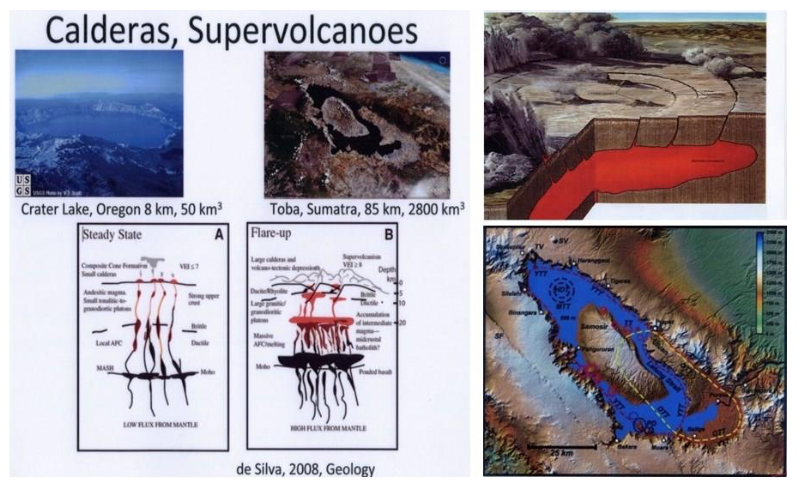 Ilustrasi-Super-Volcano